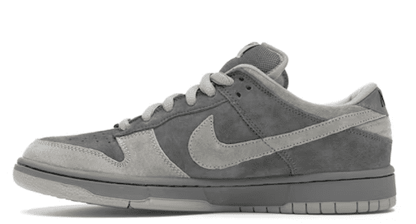 sb dunk london